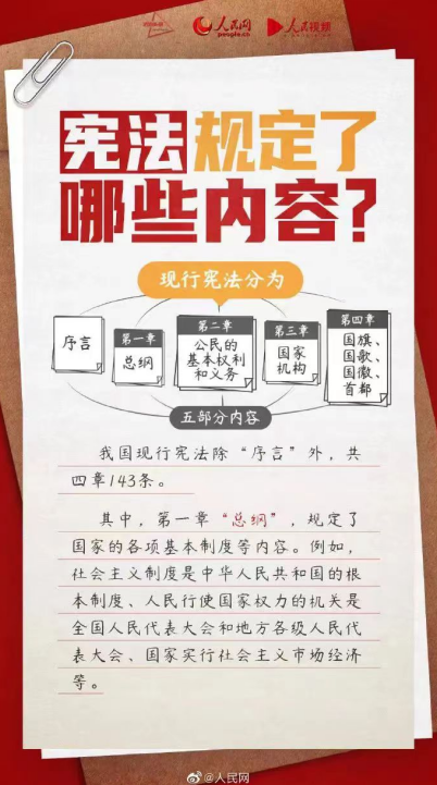 宪法宣传周 | 普及宪法知识，弘扬宪法精神